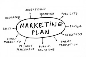 marketing practice