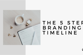 The 5 Step Branding Timeline | MP 20